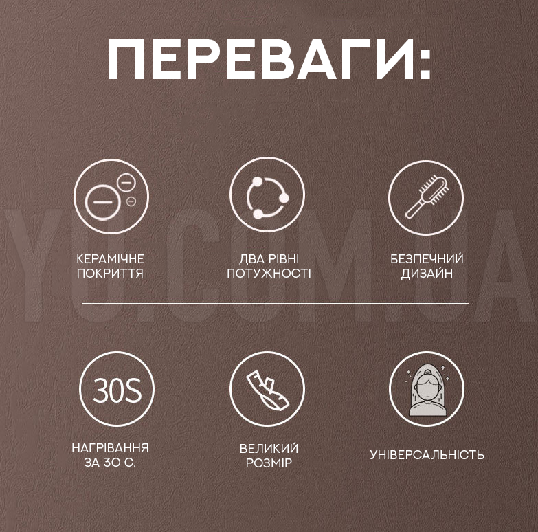 Потрійна плойка-щипці Gemei GM 1956 Потрійна плойка-щипці Gemei GM 1956
